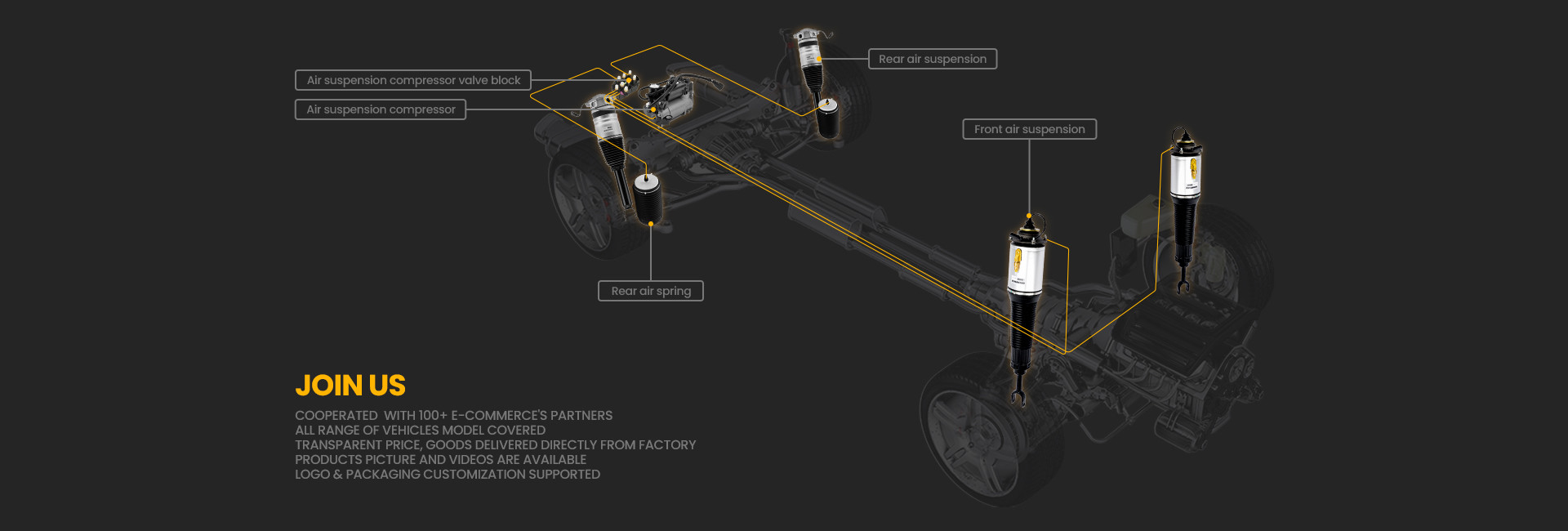 Kualitas Pegas Udara Truk Pabrik